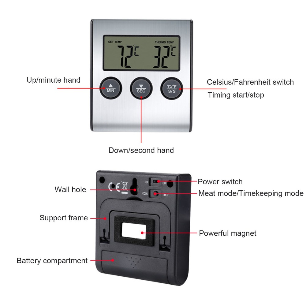 Gümüş Dijital Barbekü Et Termo - Pool Alarm Float incelemesi ve fiyatı